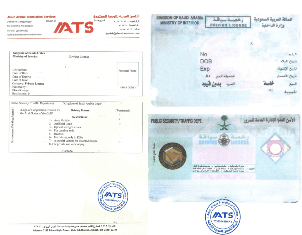 Saudi Driving License Translation Example